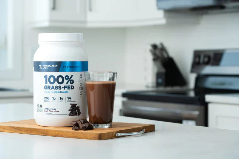 How Much Protein Do You Need (Daily Breakdown)